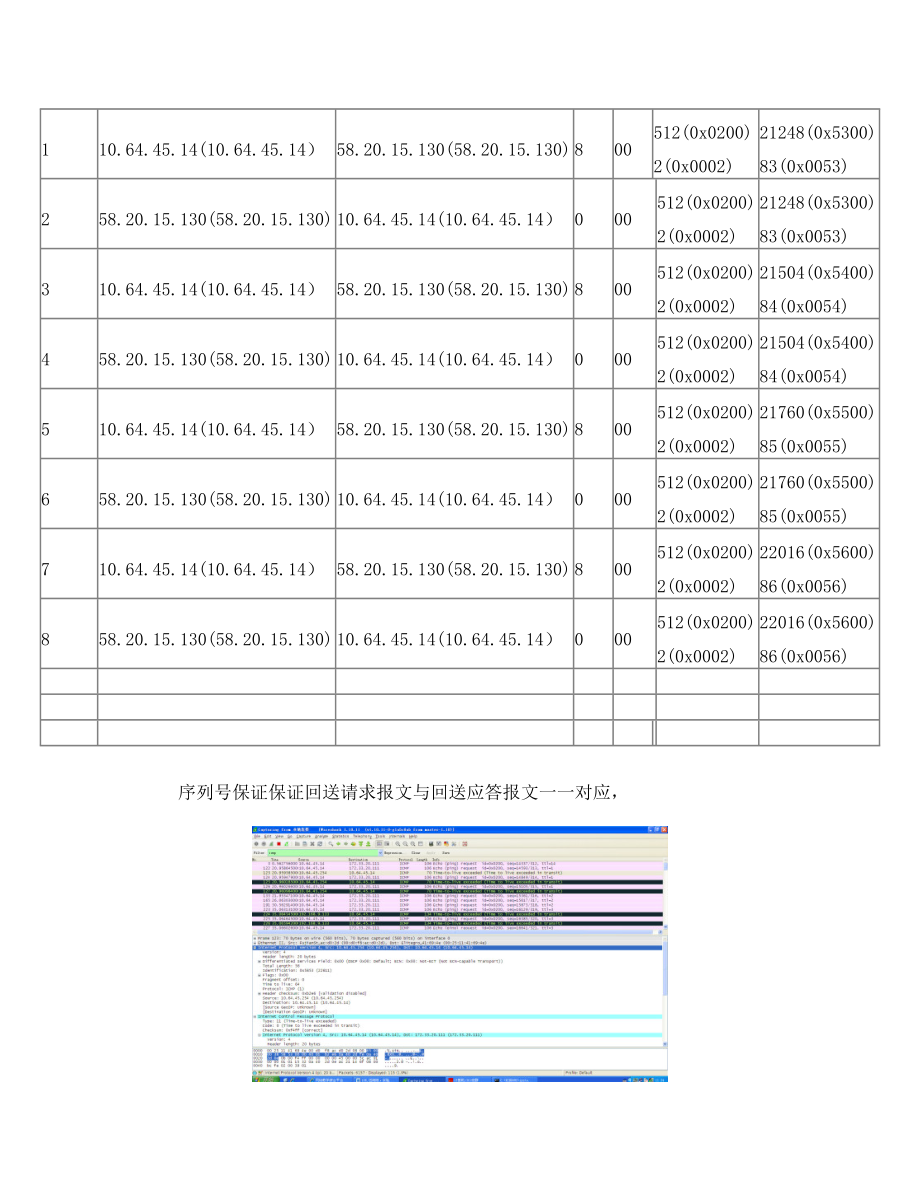 实验6ICMP协议分析实验.doc