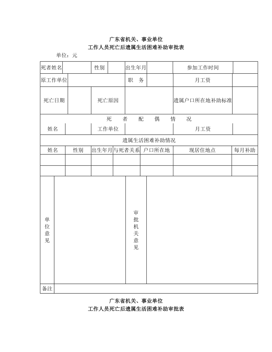 广东省机关、事业单位工作人员死亡后遗属生活困难补助审批表.doc