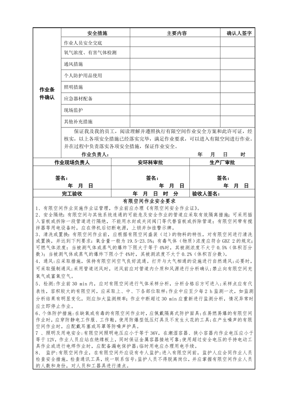 有限空间作业许可证2.doc