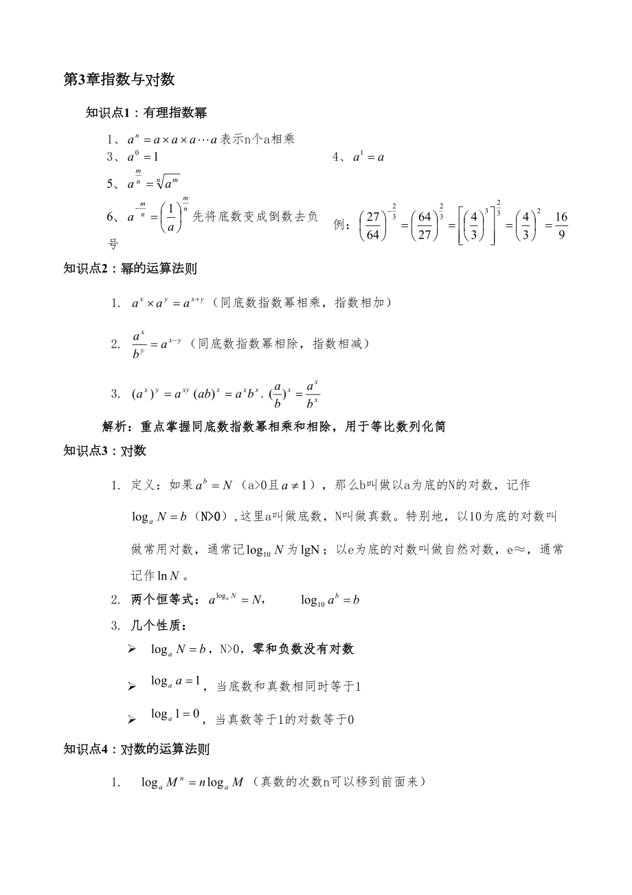 成人高考高升专数学常用知识点及公式打印版.doc