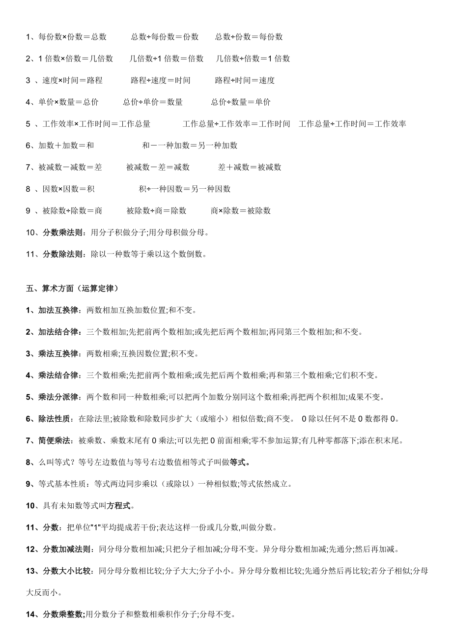 小升初数学必背公式及定义.doc