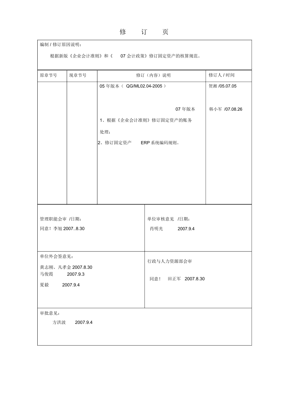 集团资产管理固定资产管理制度.doc