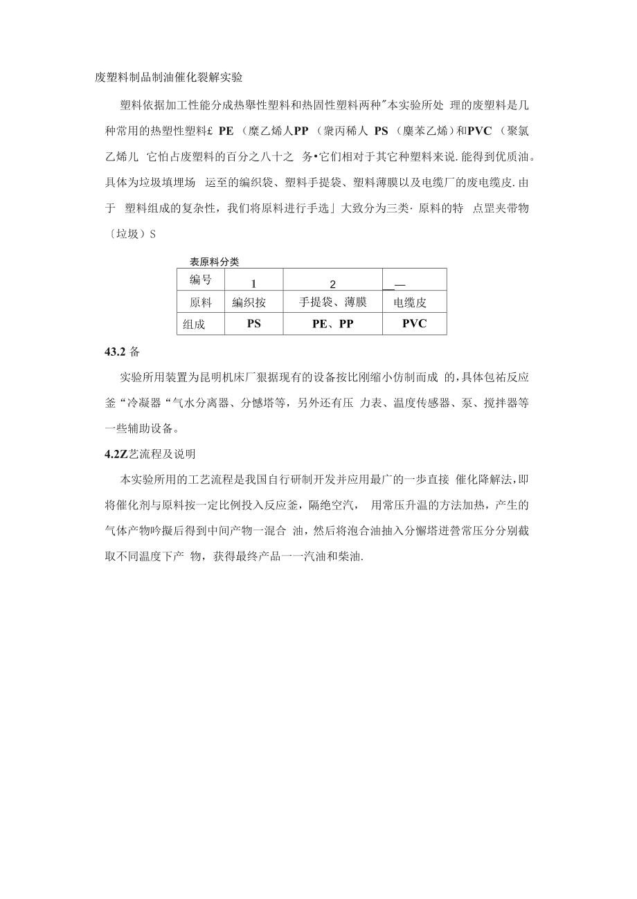 废塑料制品制油催化裂解实验.doc