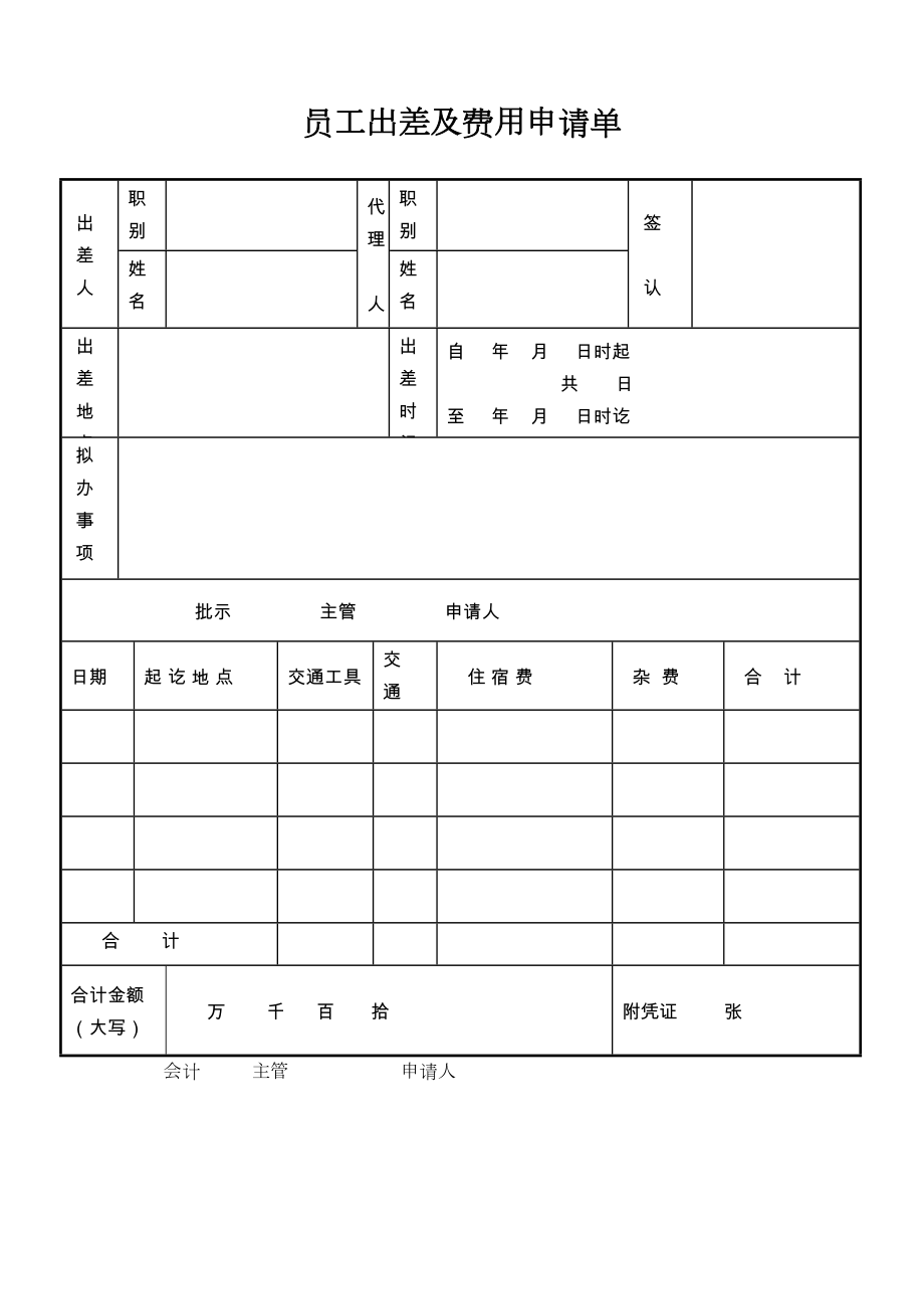 第十七节员工出差及费用申.doc