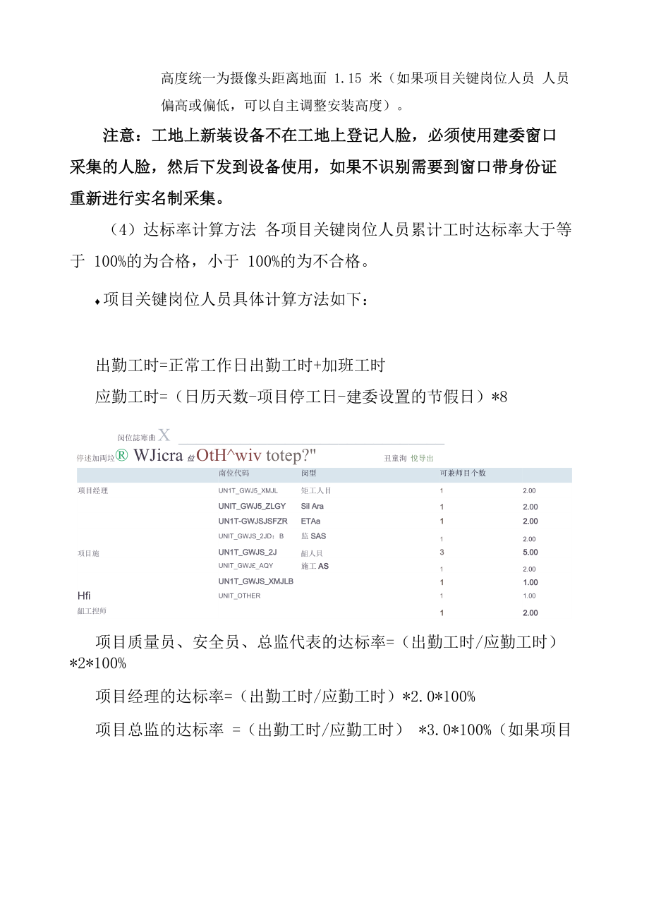 考勤达标率计算方法.doc