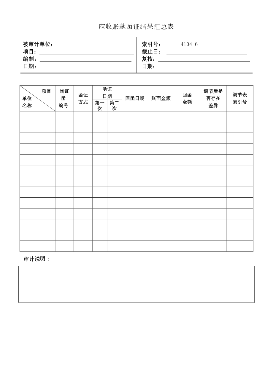 应收账款函证结果汇总表.doc