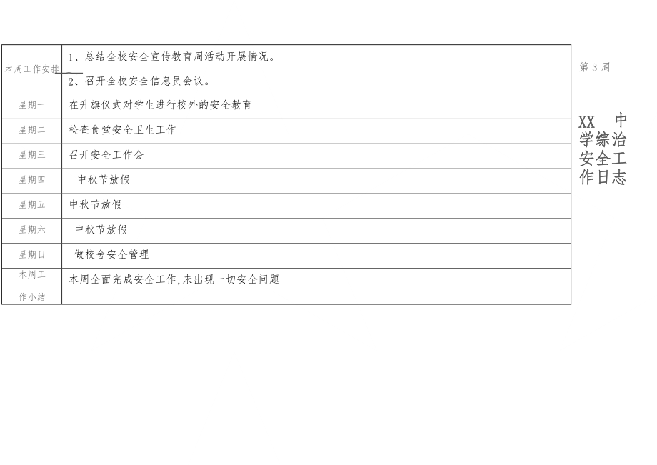 学校安全工作日志.doc