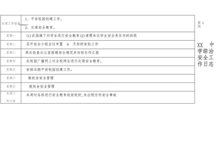 学校安全工作日志.doc