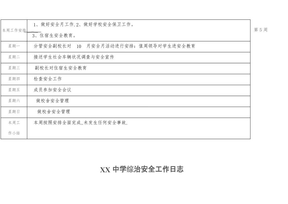 学校安全工作日志.doc