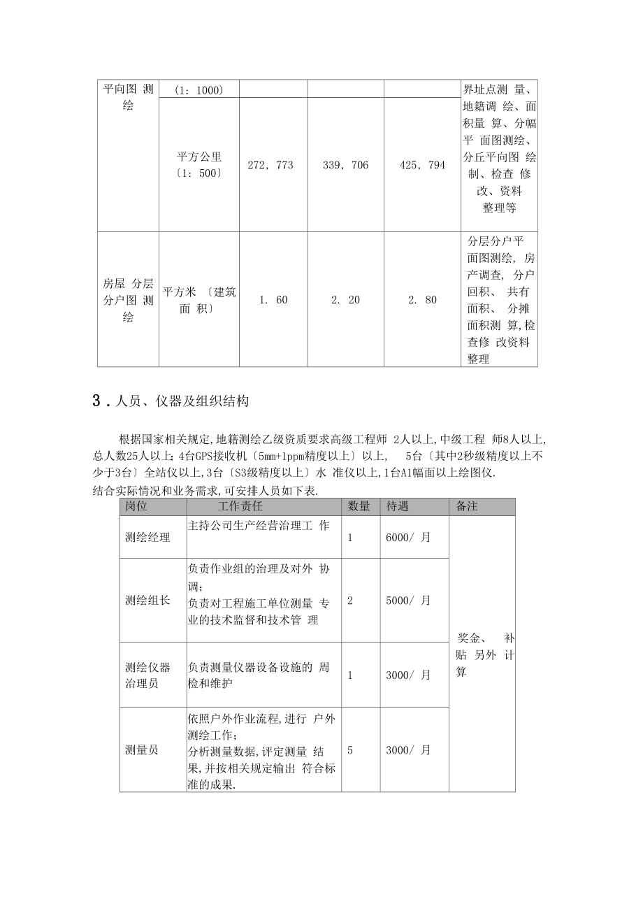 测量公司调研报告.doc