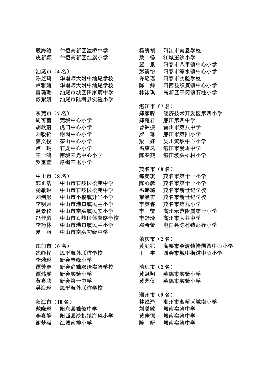 广东省争当“阅读之星”活动结果.doc