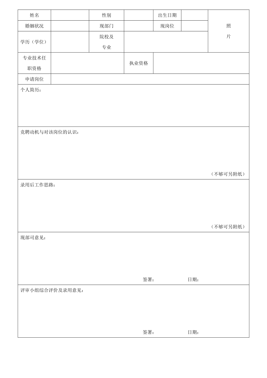 组长竞聘流程.doc