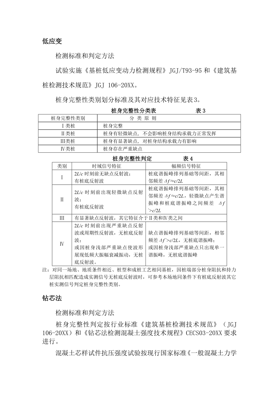 基桩检测基础规范桩身完整性检测重点标准及判定方法.doc