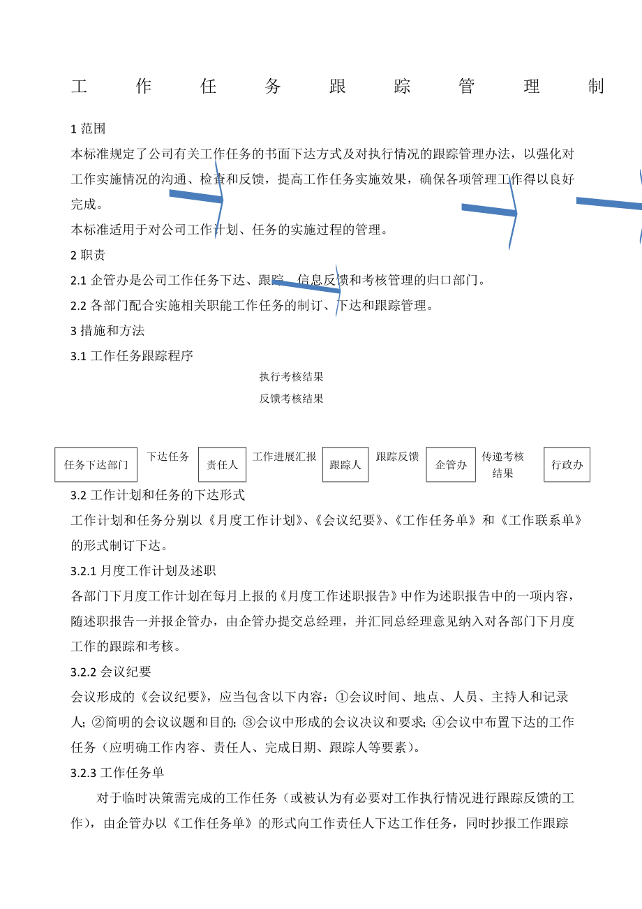 工作任务跟踪管理制度.doc