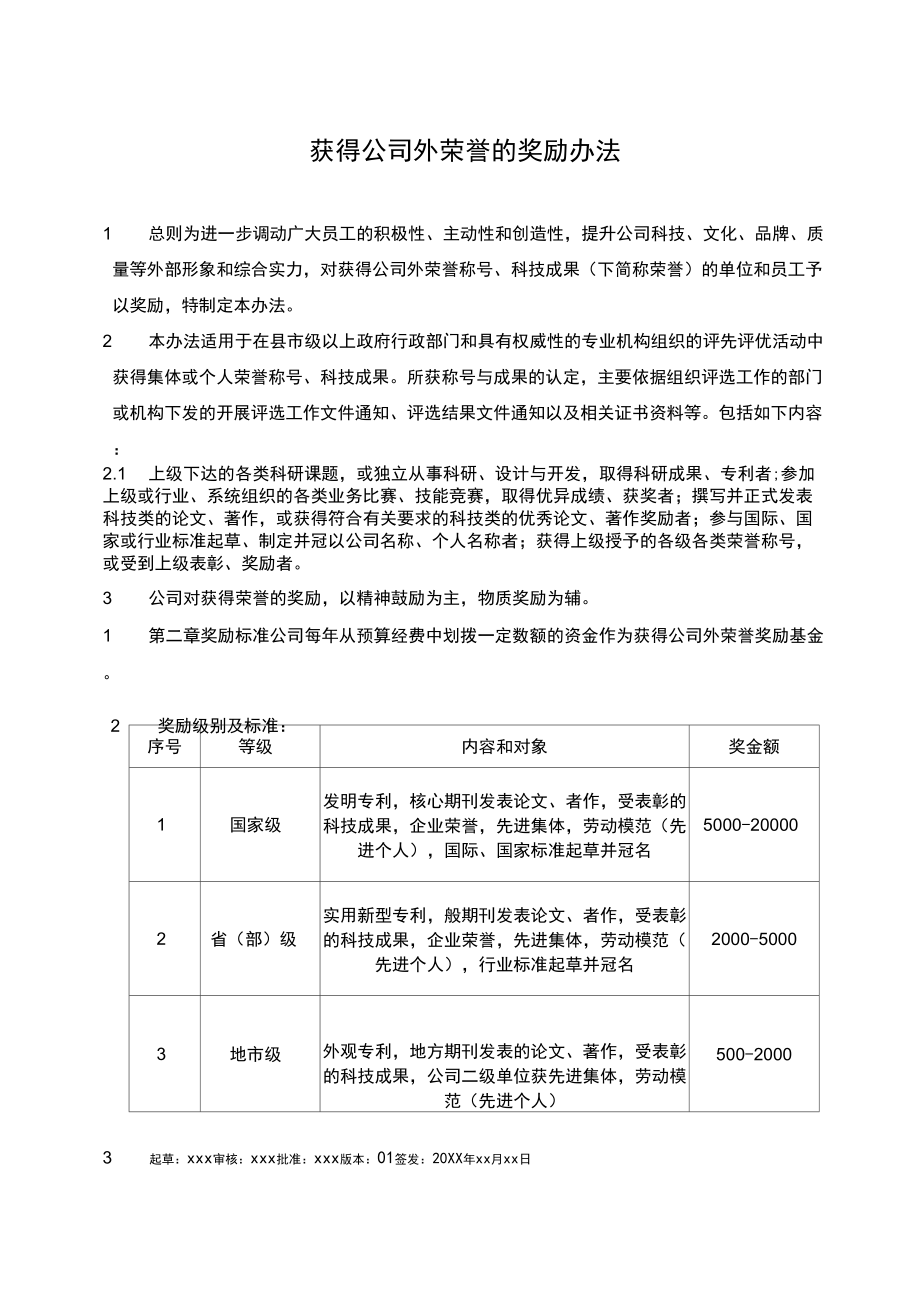 获得公司外荣誉的奖励办法.doc