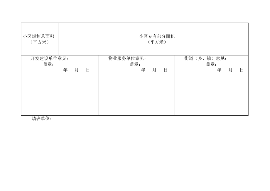 小区业主委员会的设立申请书全套资料.doc