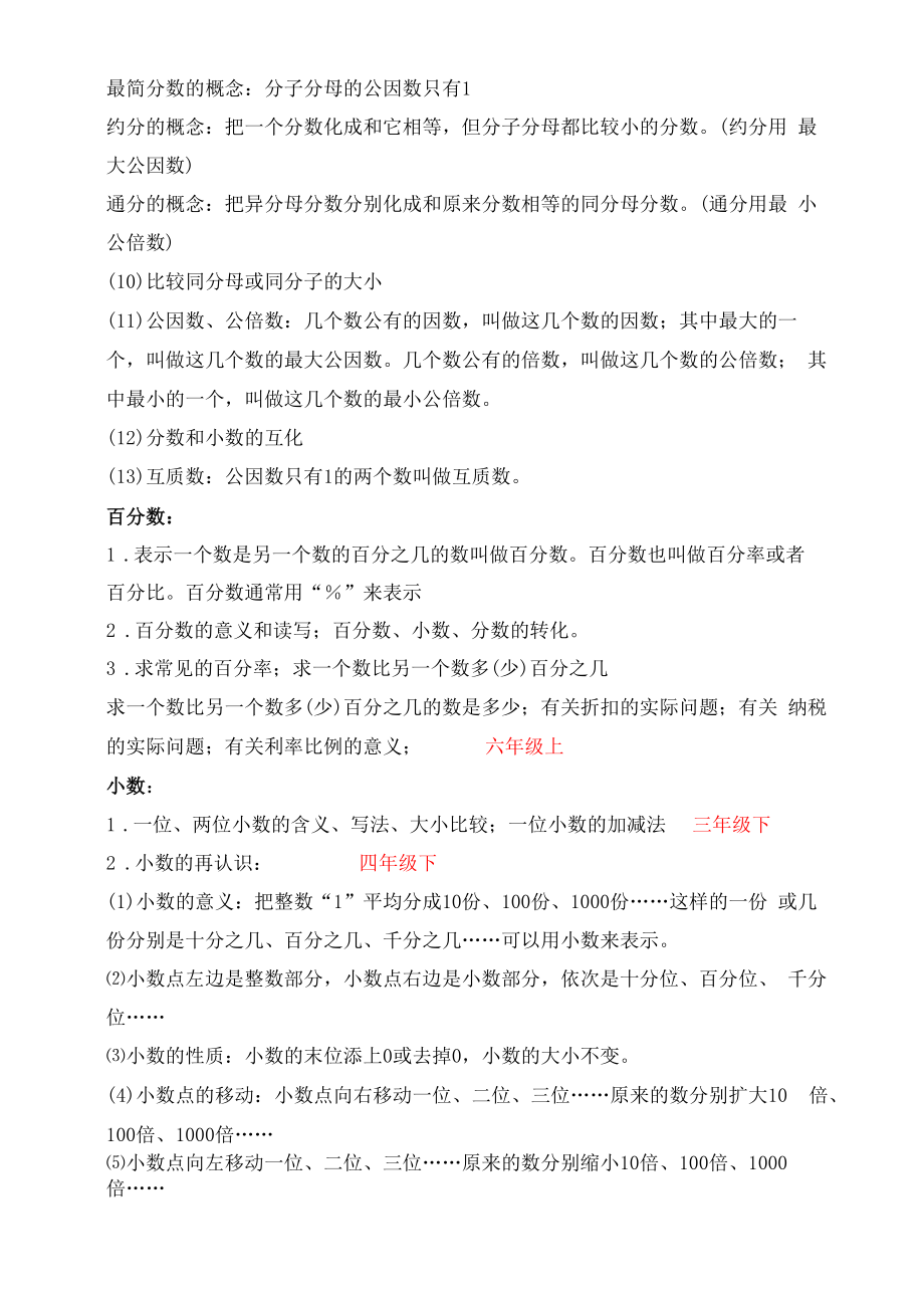 小学数学学习笔记_人教新课标.doc