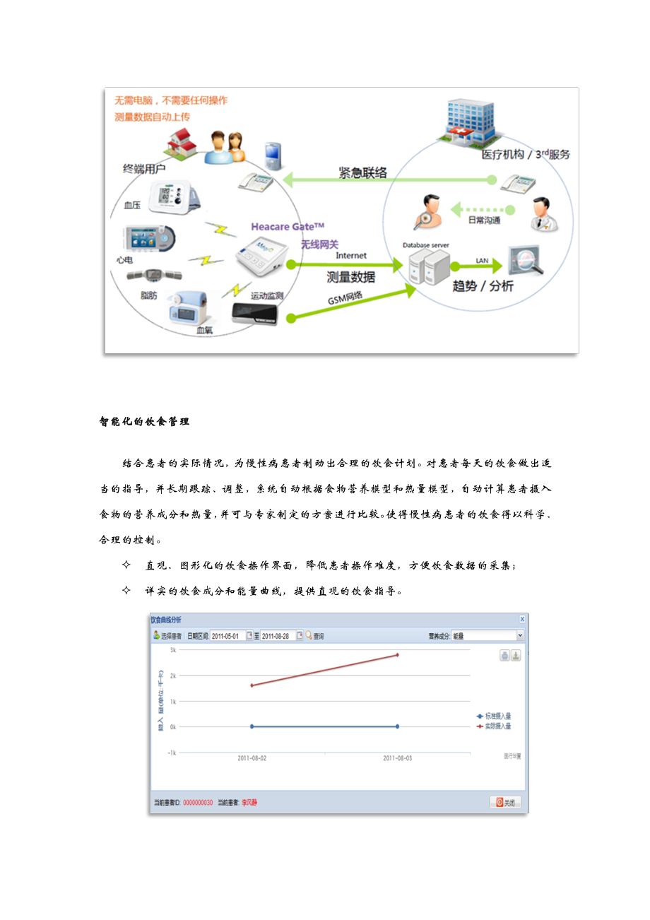 慢性病管理系统建设实施方案及对策.doc