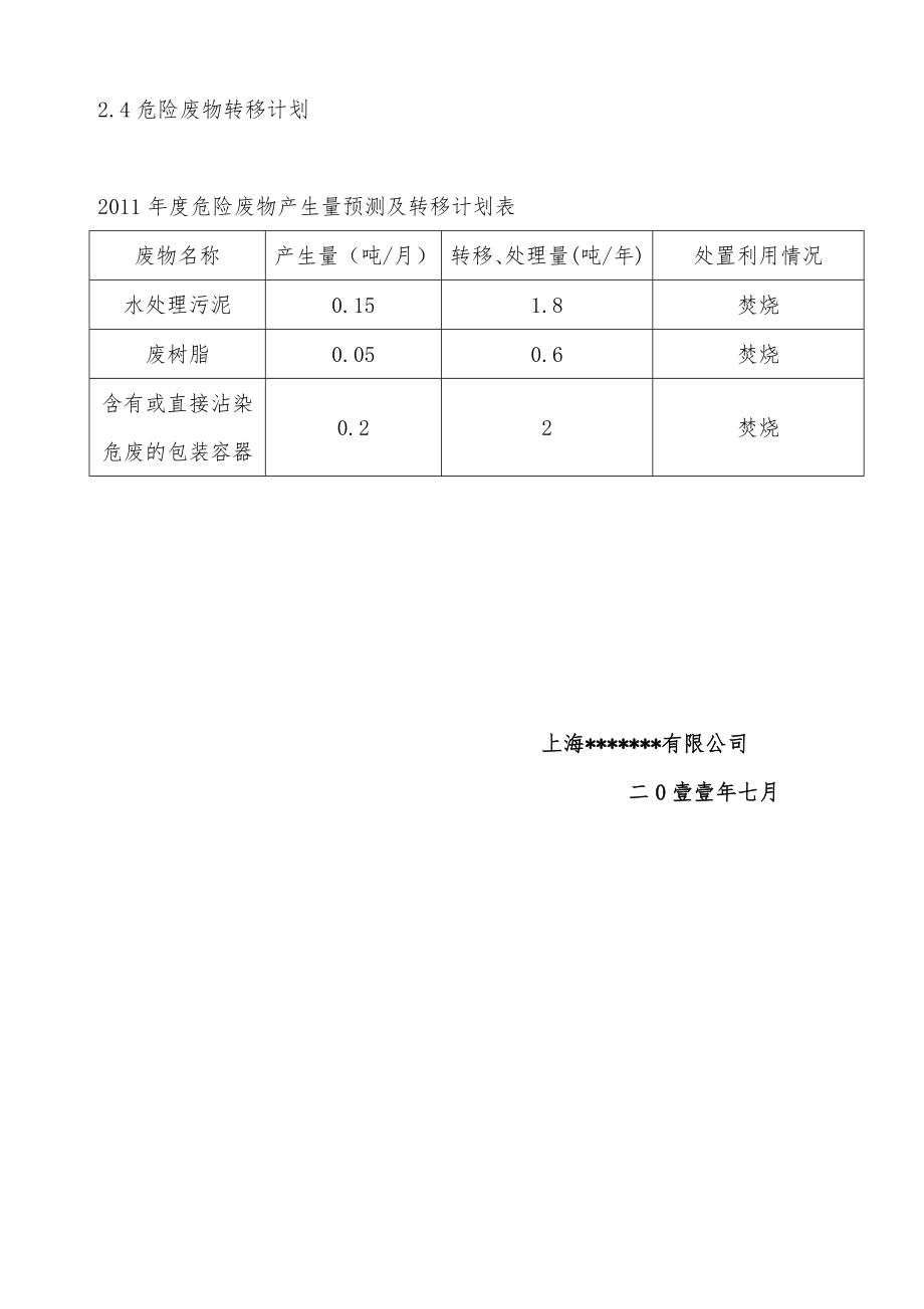 年度危险废物管理计划(范本).doc