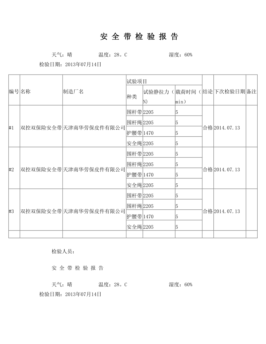 安全工器具检验报告.doc