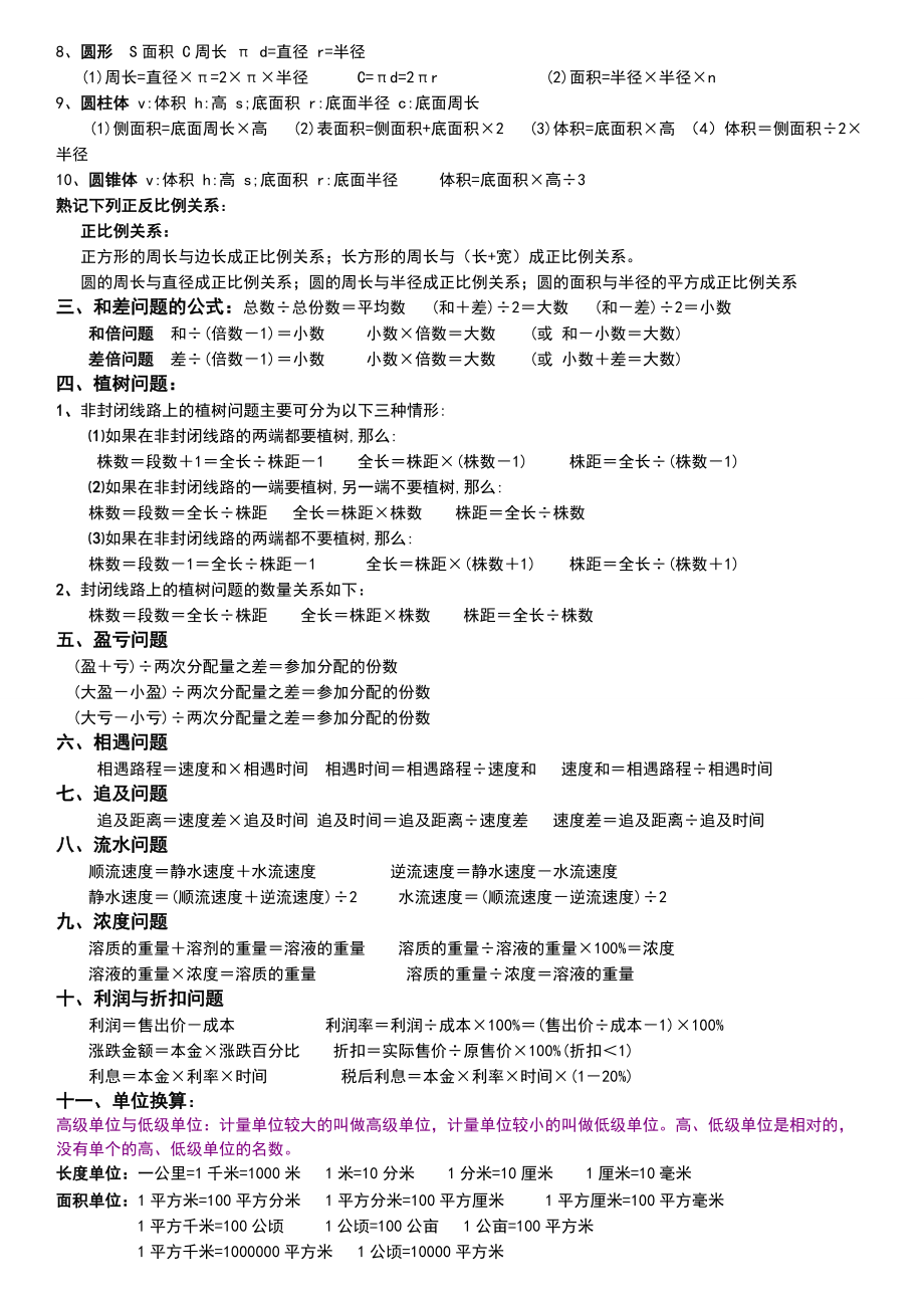 小学数学公式及知识点总结.doc