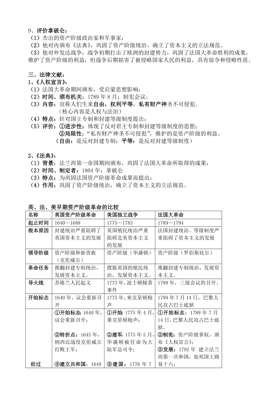 最新精编人教版九年级上册历史知识点归纳总结(全册).doc