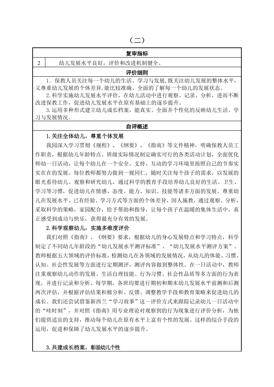 江苏省优质园复审指标分项自评概述第二项指标.doc