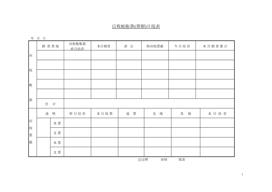 应收帐账款票据日报表.doc