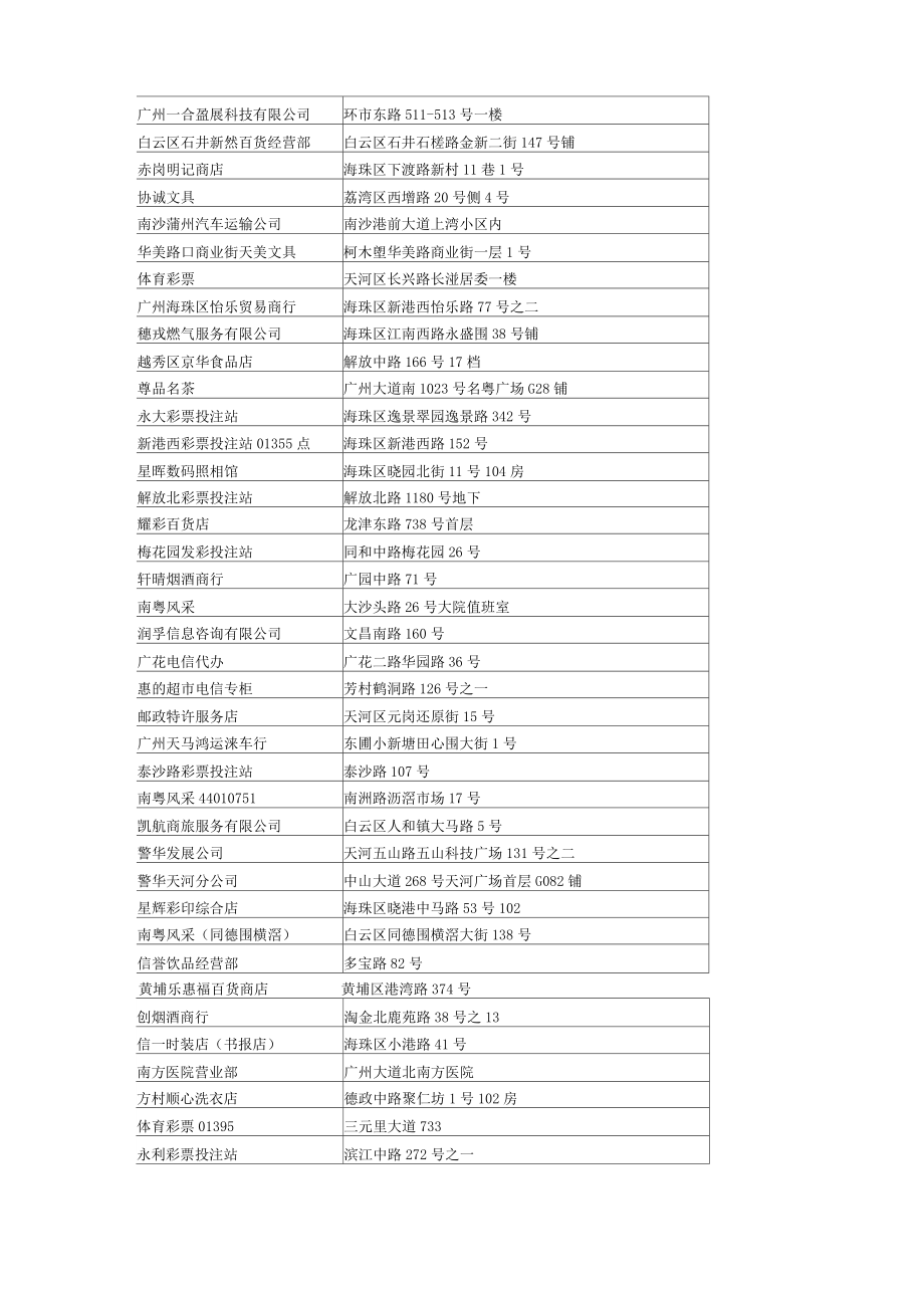 广州羊城通充值网点.doc