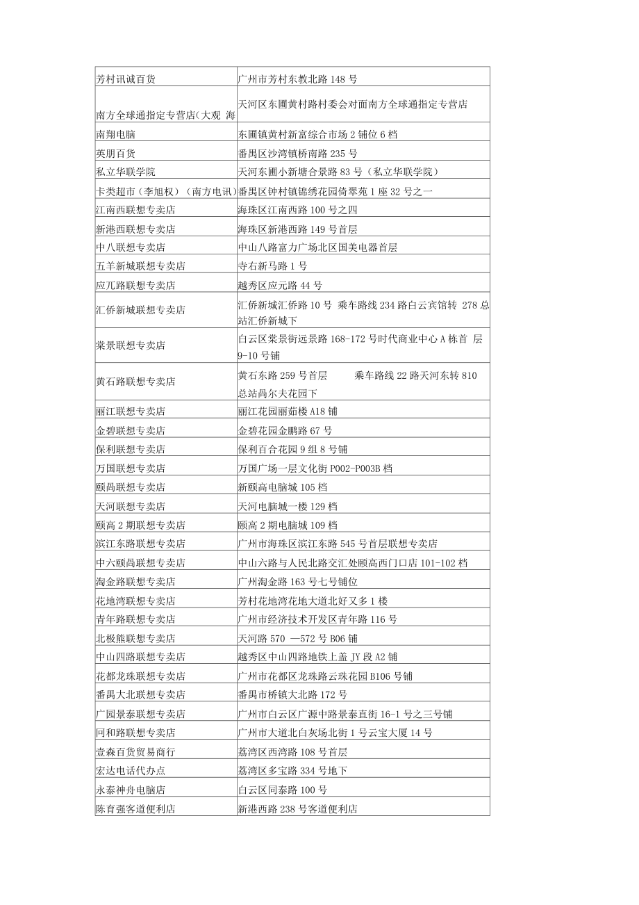 广州羊城通充值网点.doc