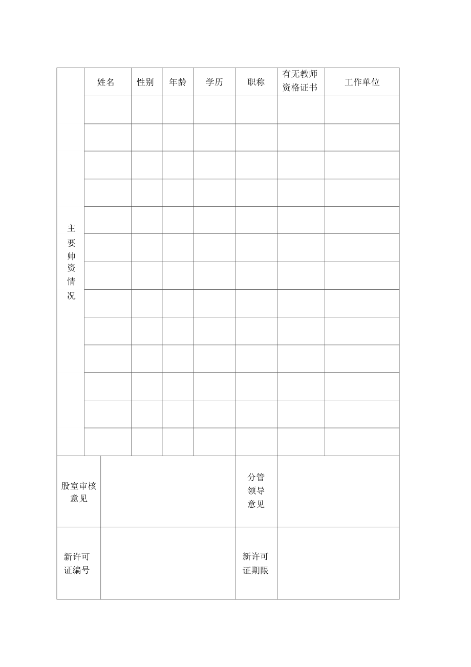 民办幼儿园办学许可证换证登记表.doc