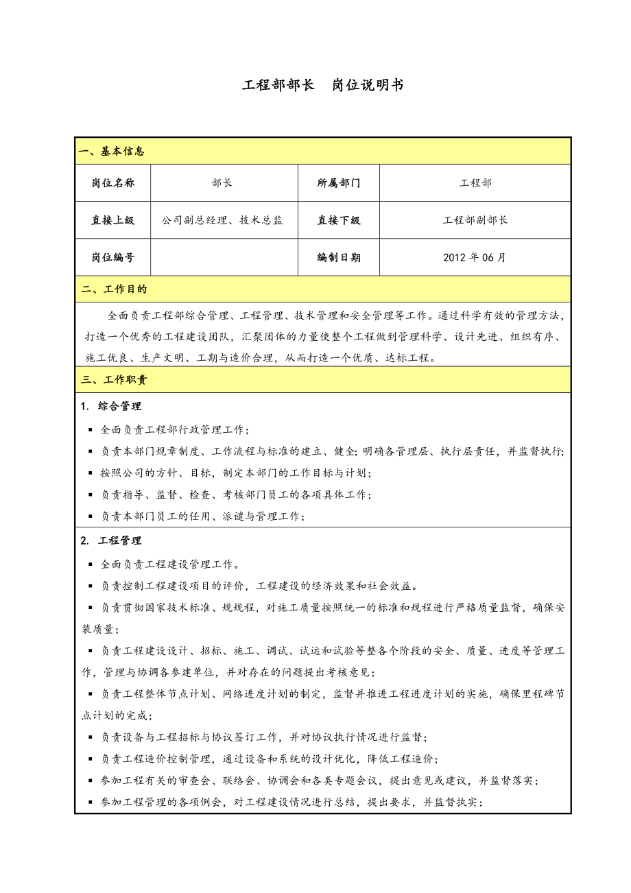 电厂工程部岗位职责岗位说明书.doc