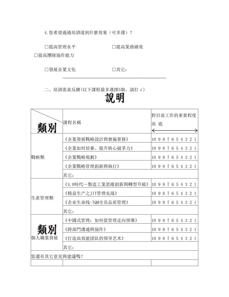 高层管理者培训需求调查表.doc