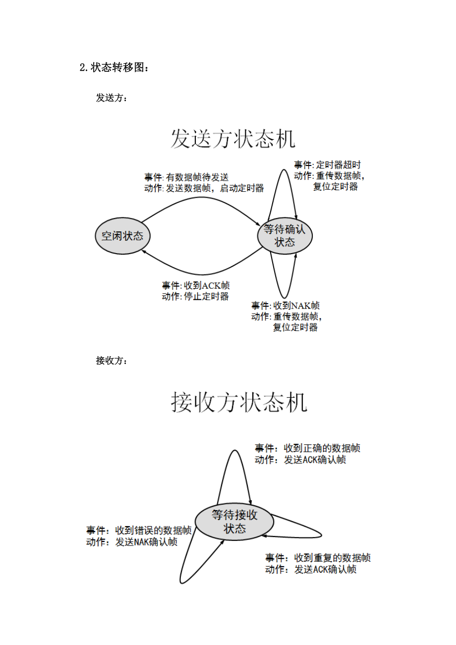 接口与协议实验.doc