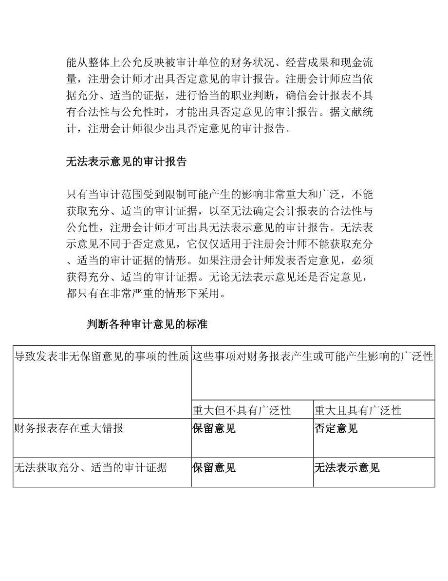 审计报告意见类型及其判断标准(5).doc