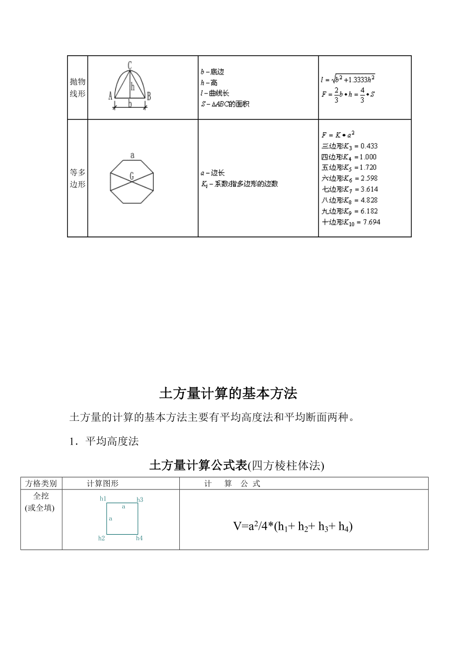 建筑工程计算公式大全2007.doc