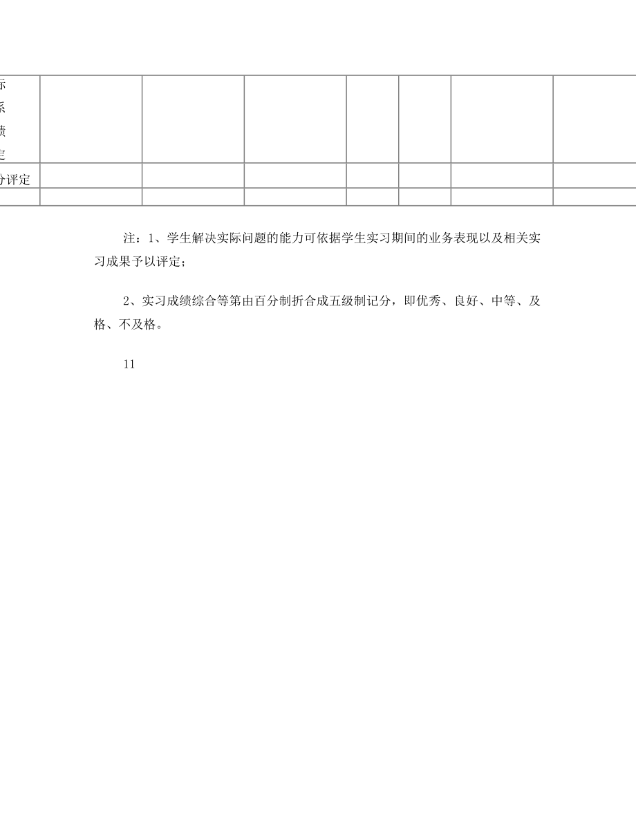 城建学院专业实习手册生产实习.doc