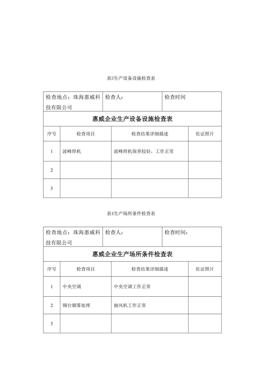 安全生产与企业文化实习报告.doc