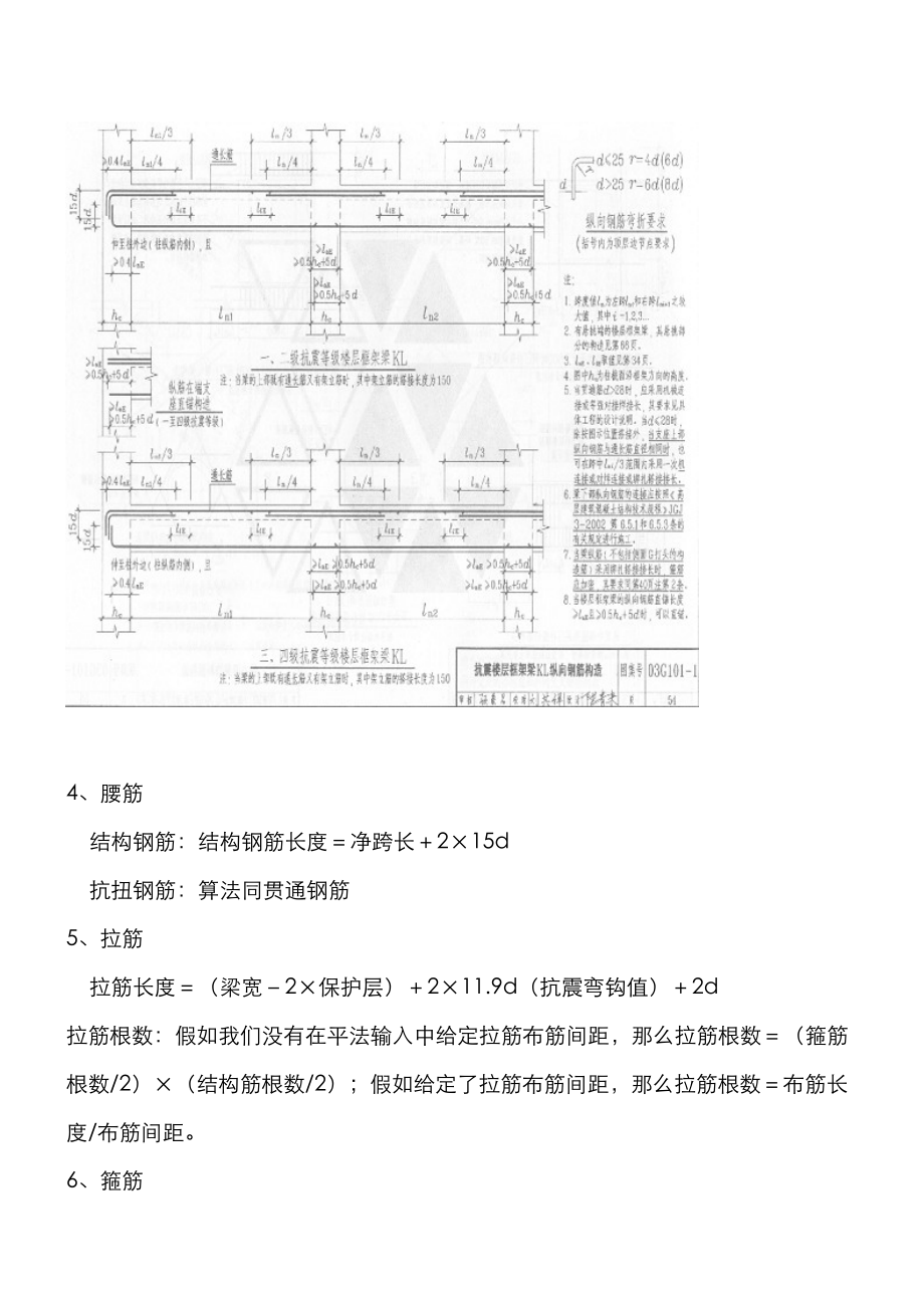 版教你学看建筑工程图纸的巧妙方法.doc