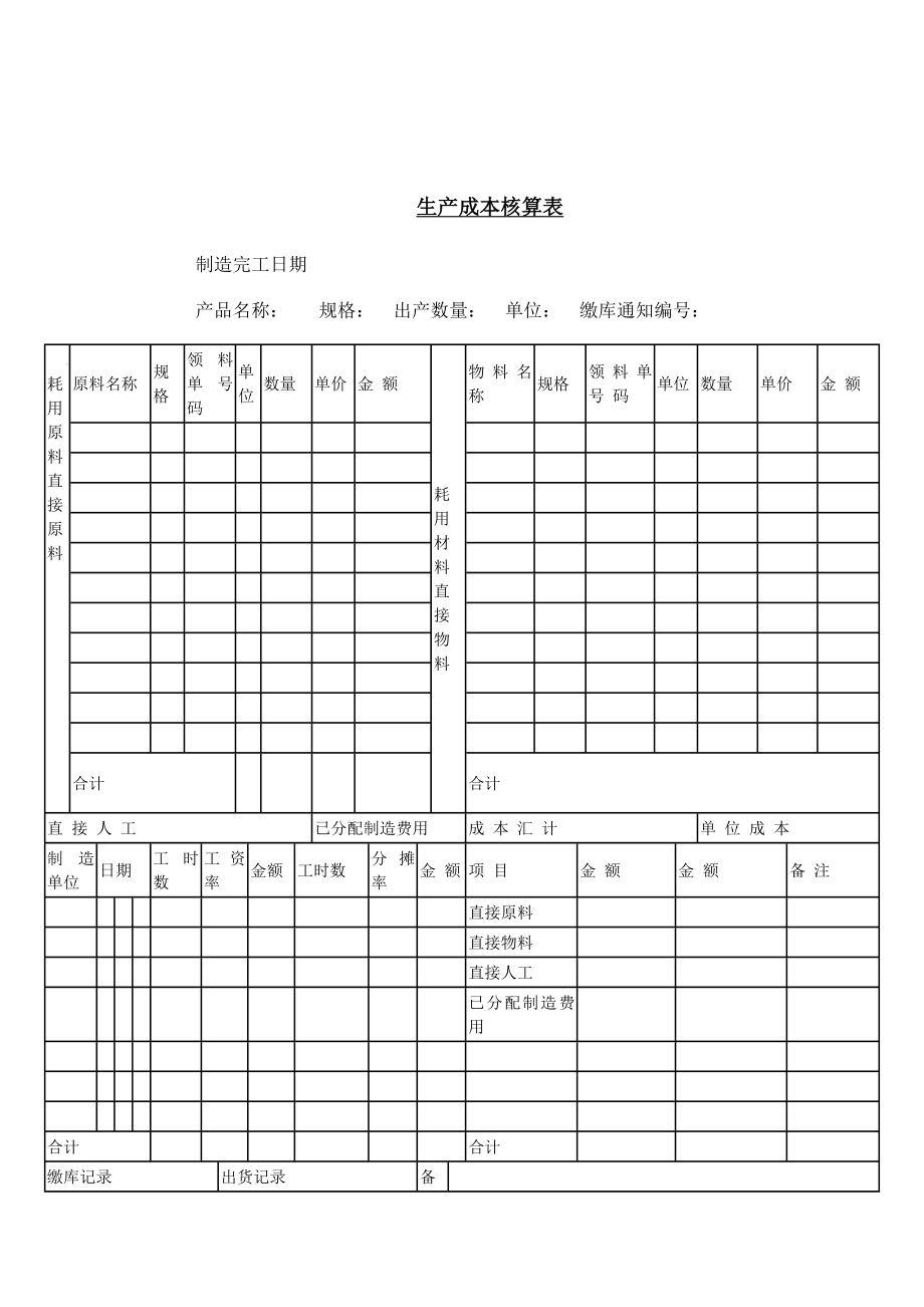 某公司产品生产成本核算明细表(2页).doc