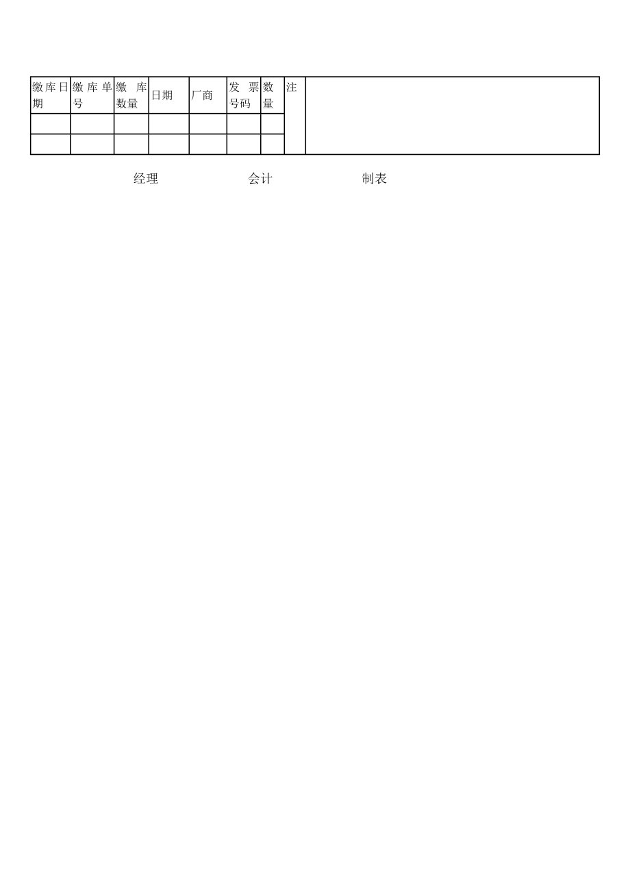 某公司产品生产成本核算明细表(2页).doc