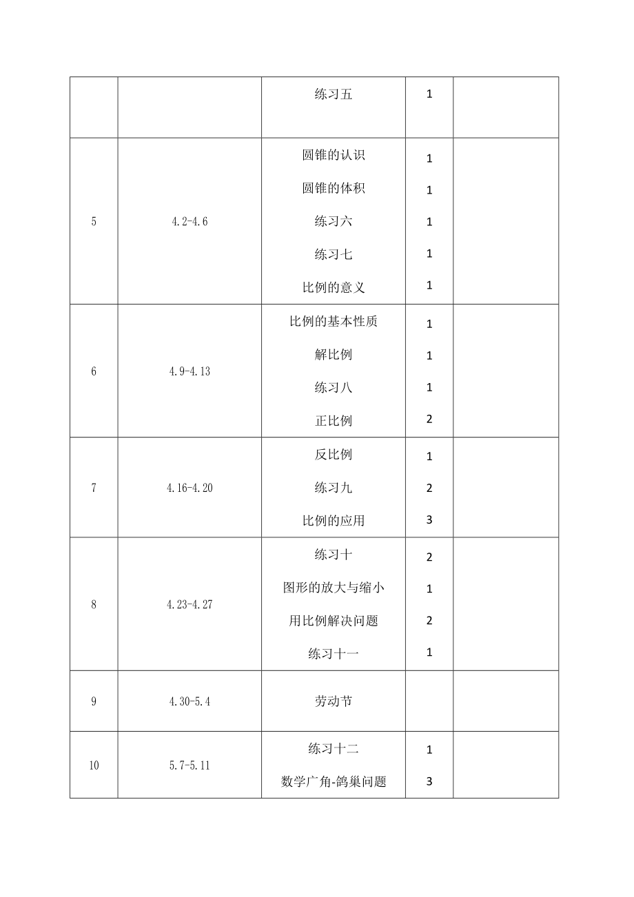 新人教版小学六年级下册数学全册教学设计(教案).doc