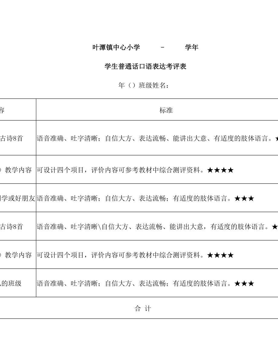 落实语言文字工作检查制度各项记录表.doc