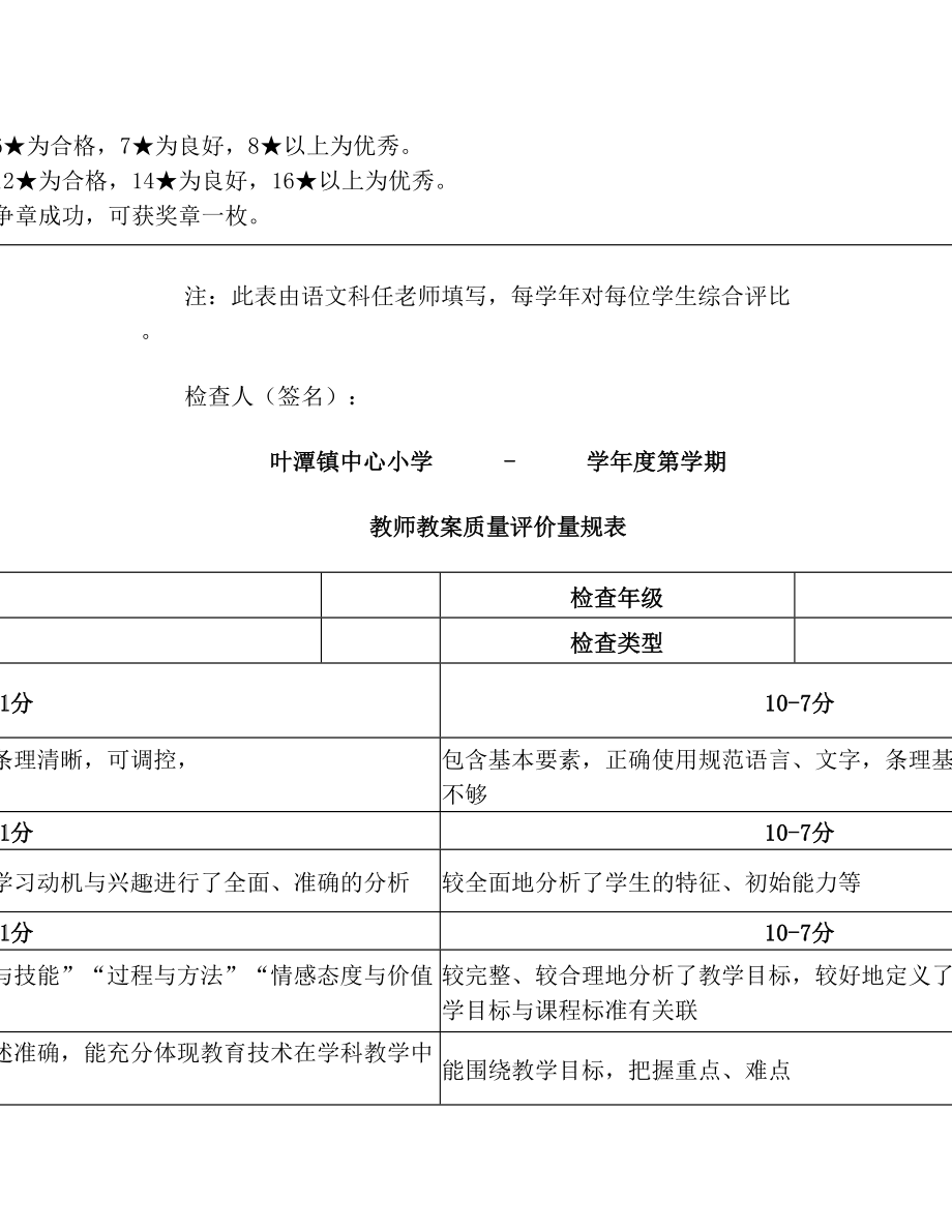 落实语言文字工作检查制度各项记录表.doc