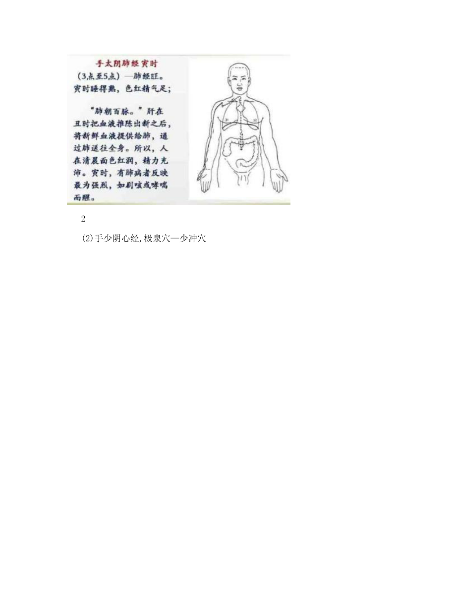 大周天巡行路线附经络、穴位图.doc