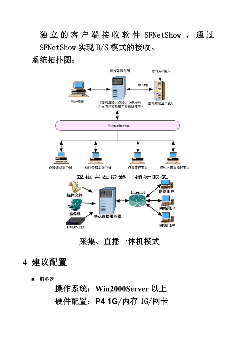 视频直播标准方案.doc