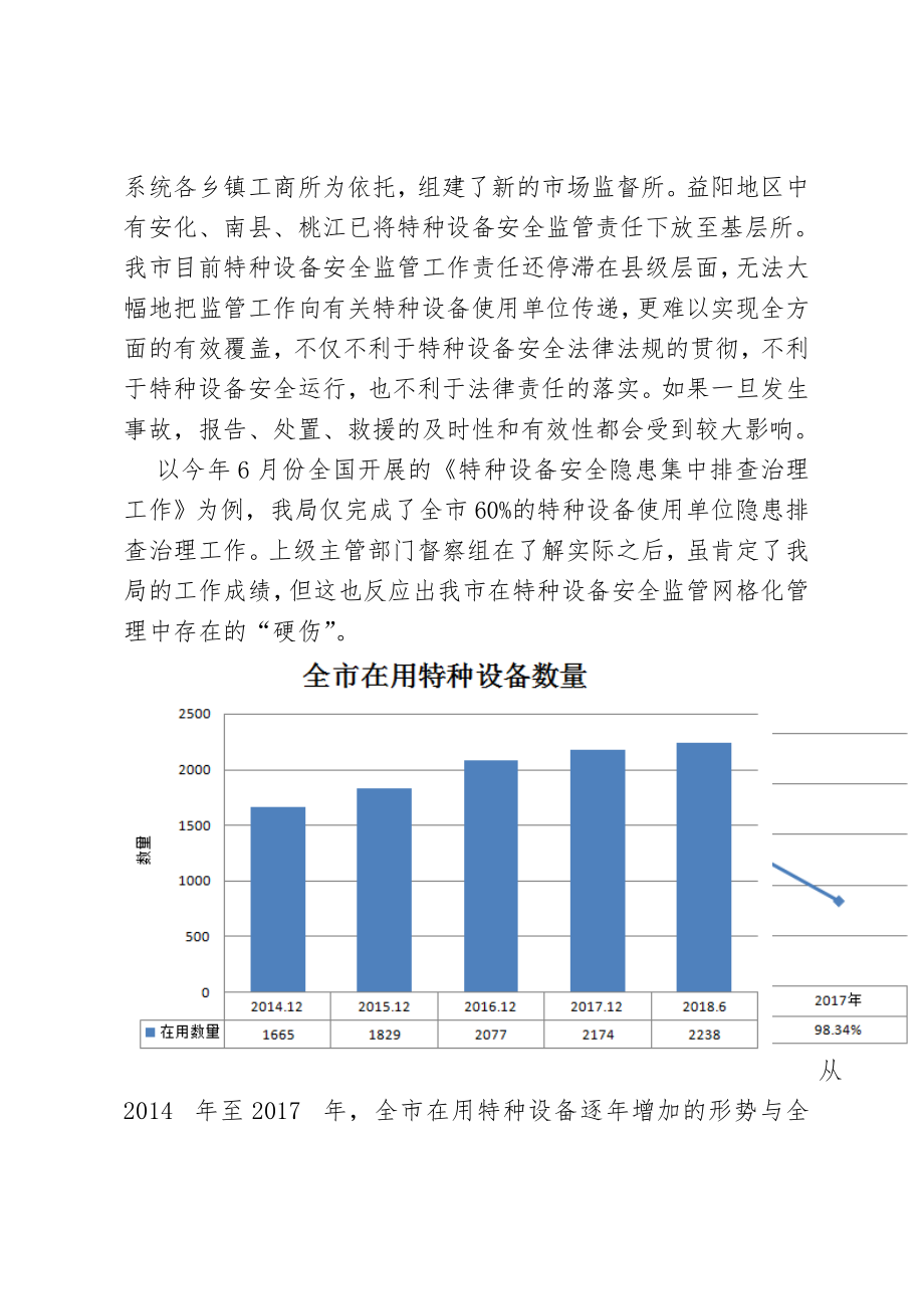 特设设备安全监管调研报告.doc