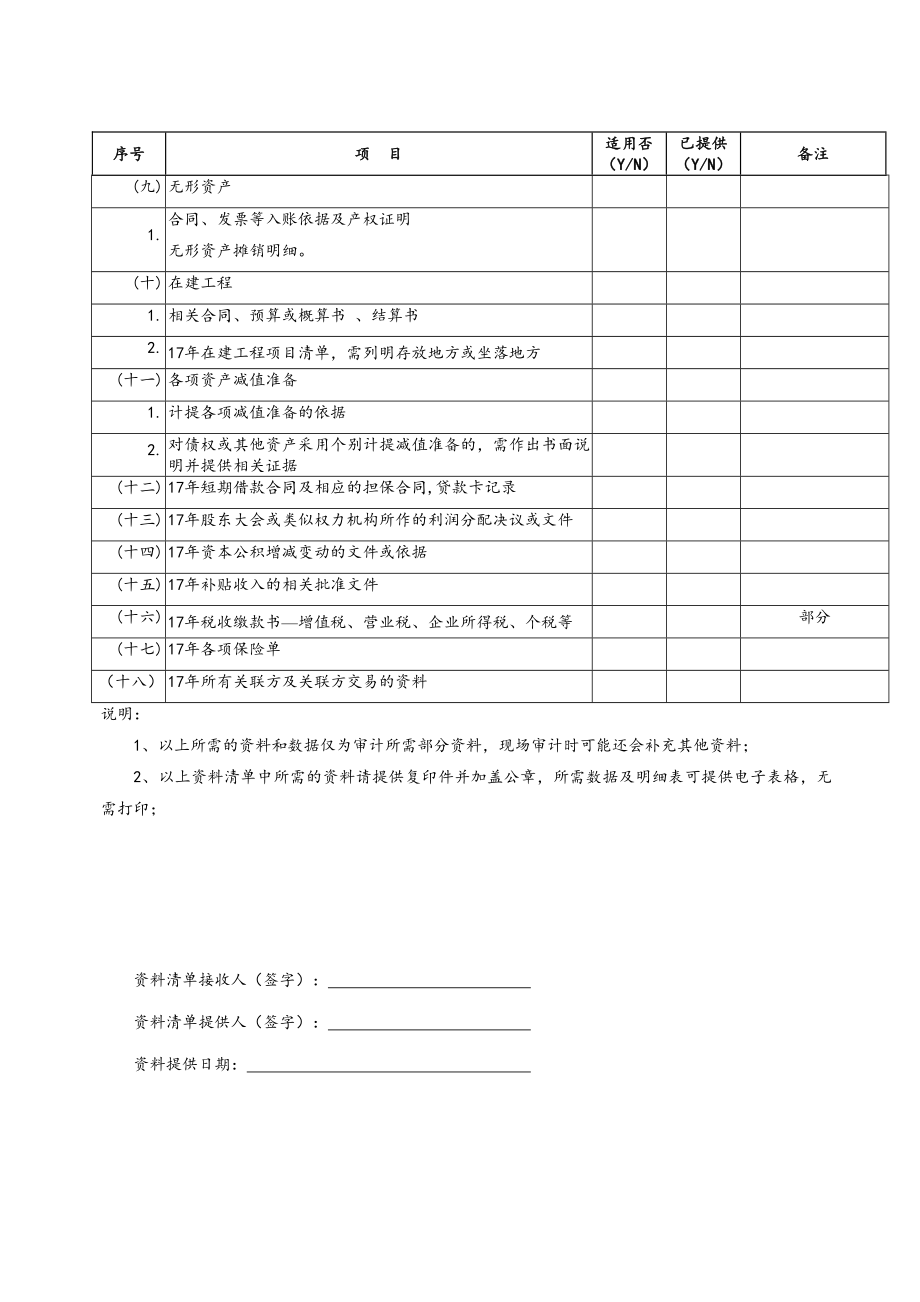 最完整审计资料清单Word版.doc