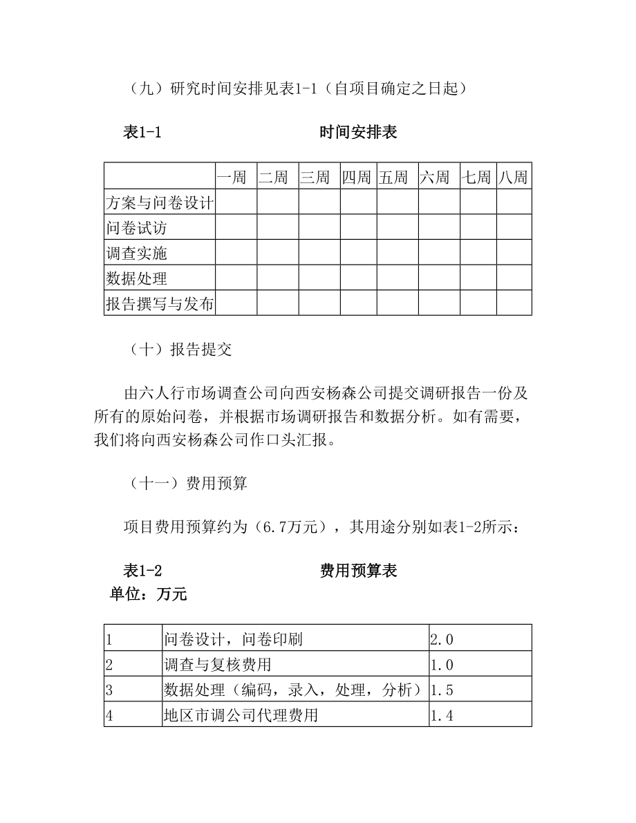 市场调查方案(经典范文)2.doc