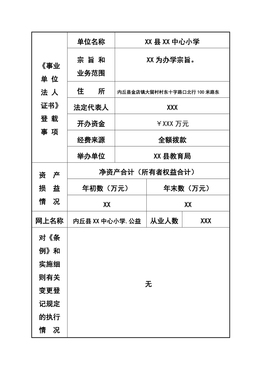 小学事业单位法人年度报告书范文.doc